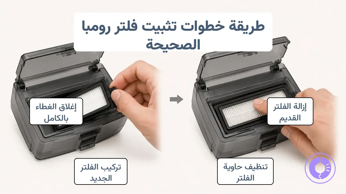 خطوات إزالة فلتر Roomba البديل وتثبيت الفلتر الجديد بصورة مستقرة داخل الحاوية