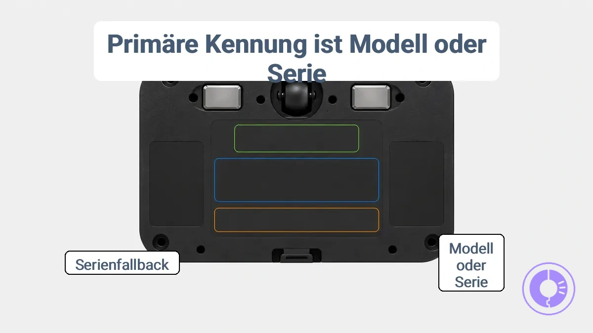 Beispiel für Modell-, Serien- und Gerätekennungen an einem Roomba