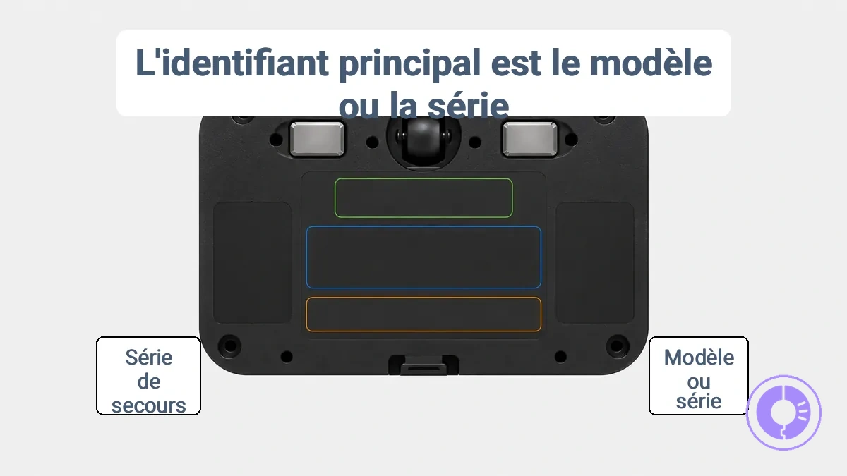 Numéro de modèle, série et numéro de série sur une étiquette Roomba